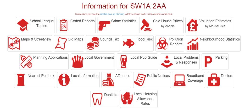 Property Wizza