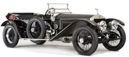 Peer-to-peer lending Classic car