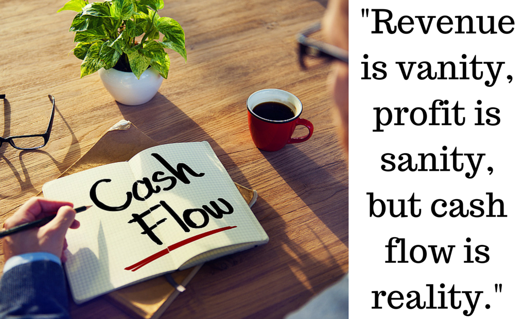 -Revenue is vanity, profit is sanity, but cash flow is reality.- (2)
